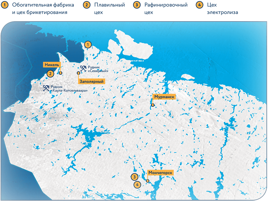 АО «Кольская ГМК» (Кольский Полуостров)