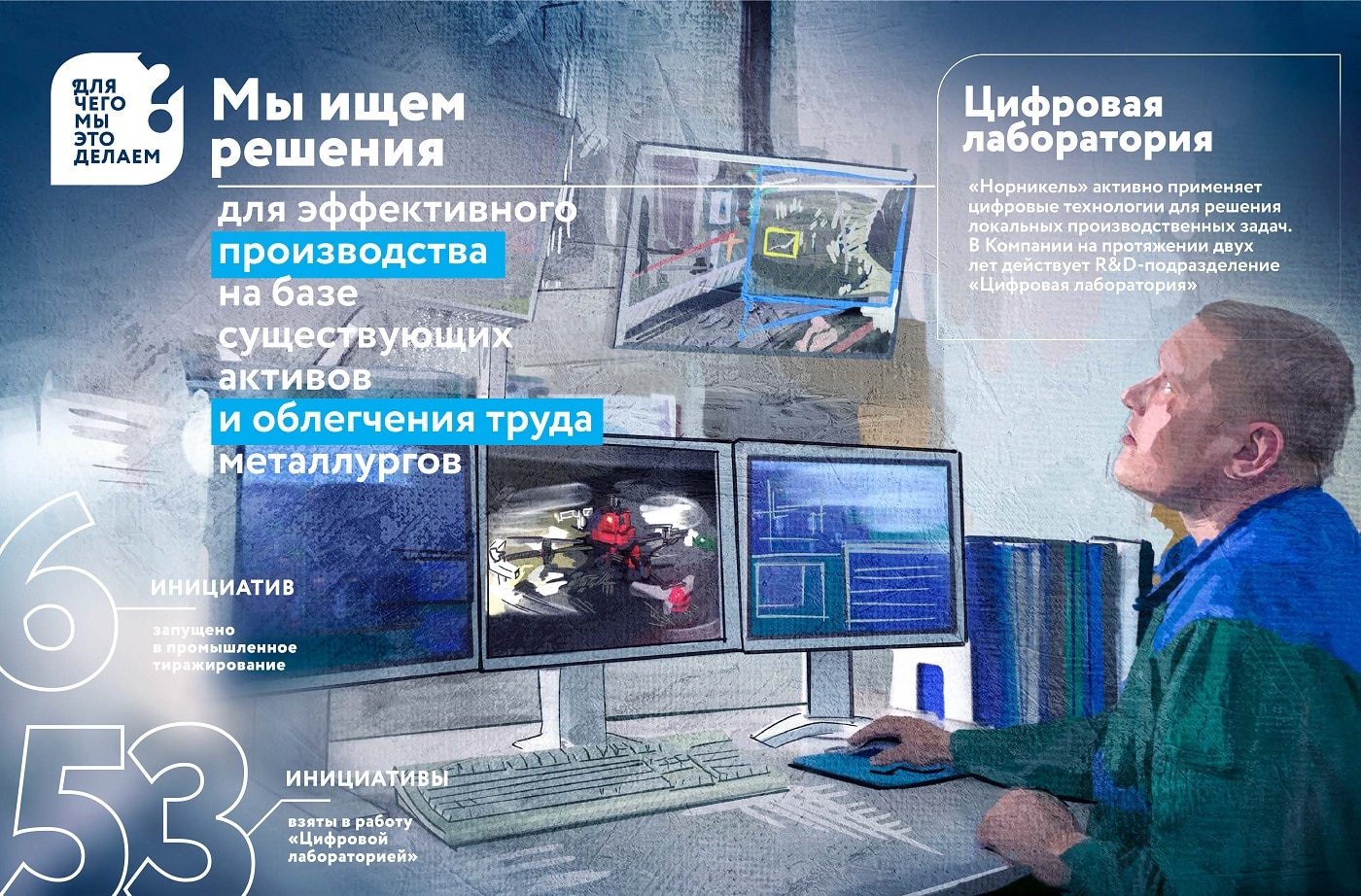 Цифровая лаборатория