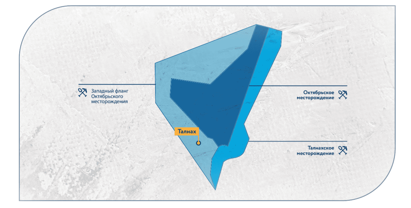 Талнахский рудный узел